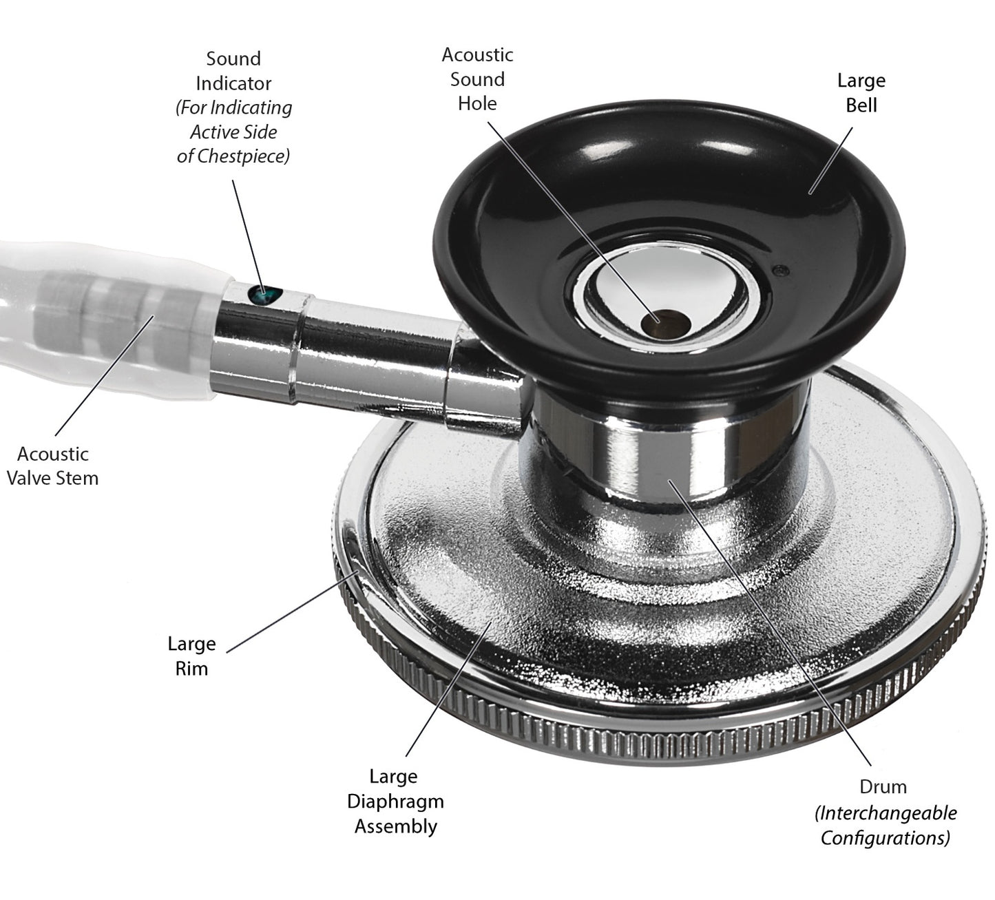 Basic Stethoscope, PM 124