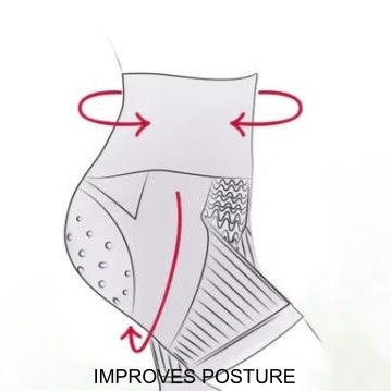 Shaper, Posture Correction Brief, 012CPC