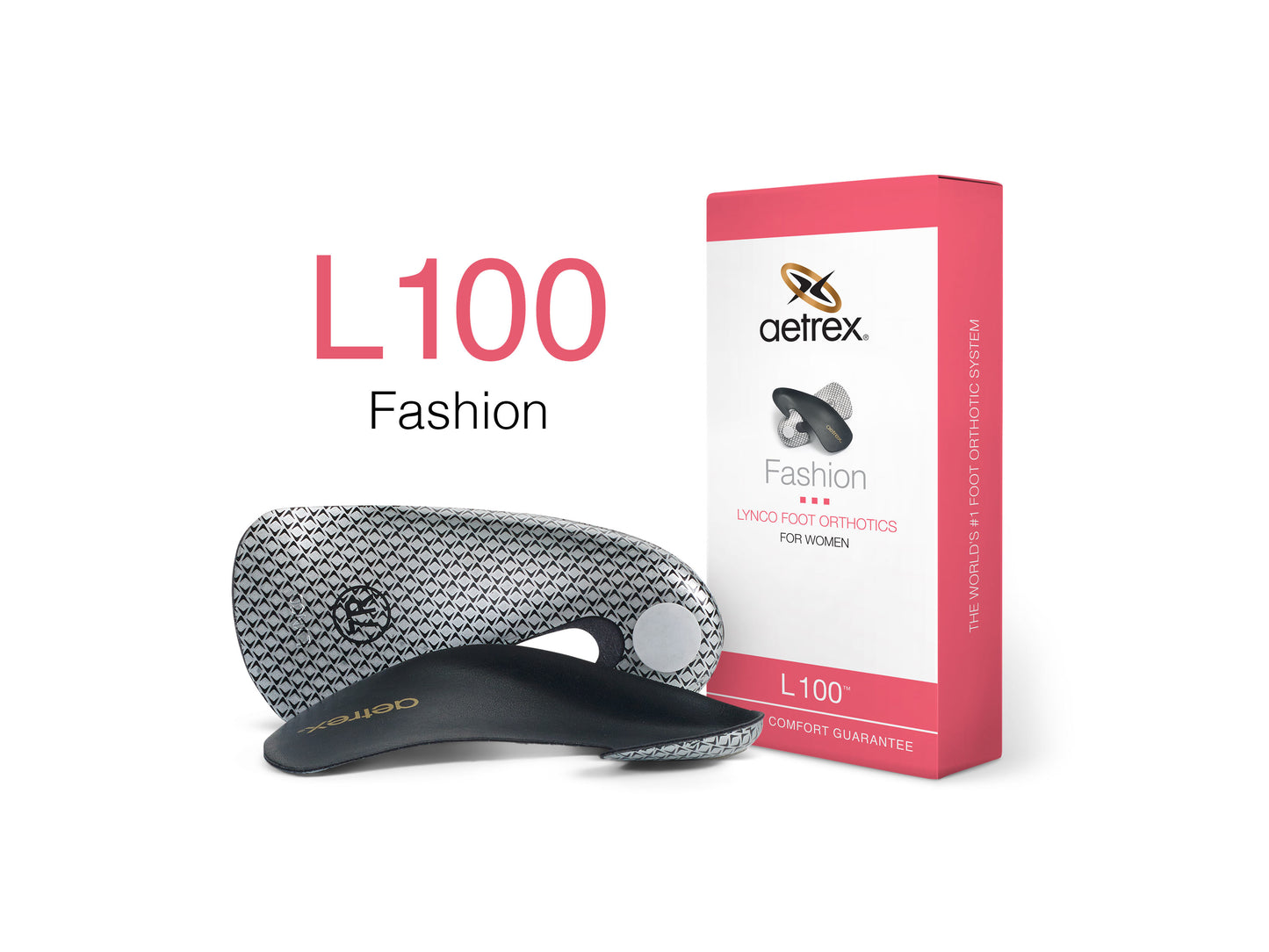 Shoe Insole, L100W