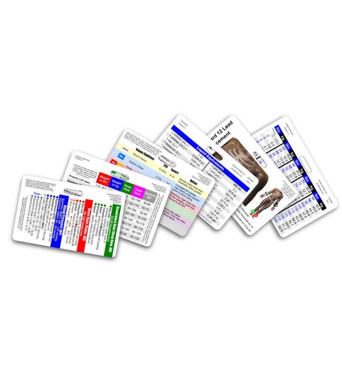 Reference Card - CNA (mini)