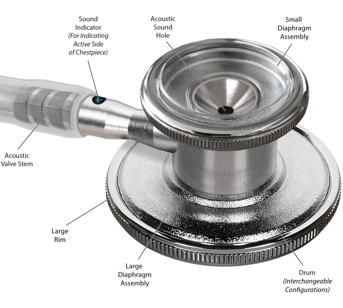 Clinical Stethoscope, PM 120