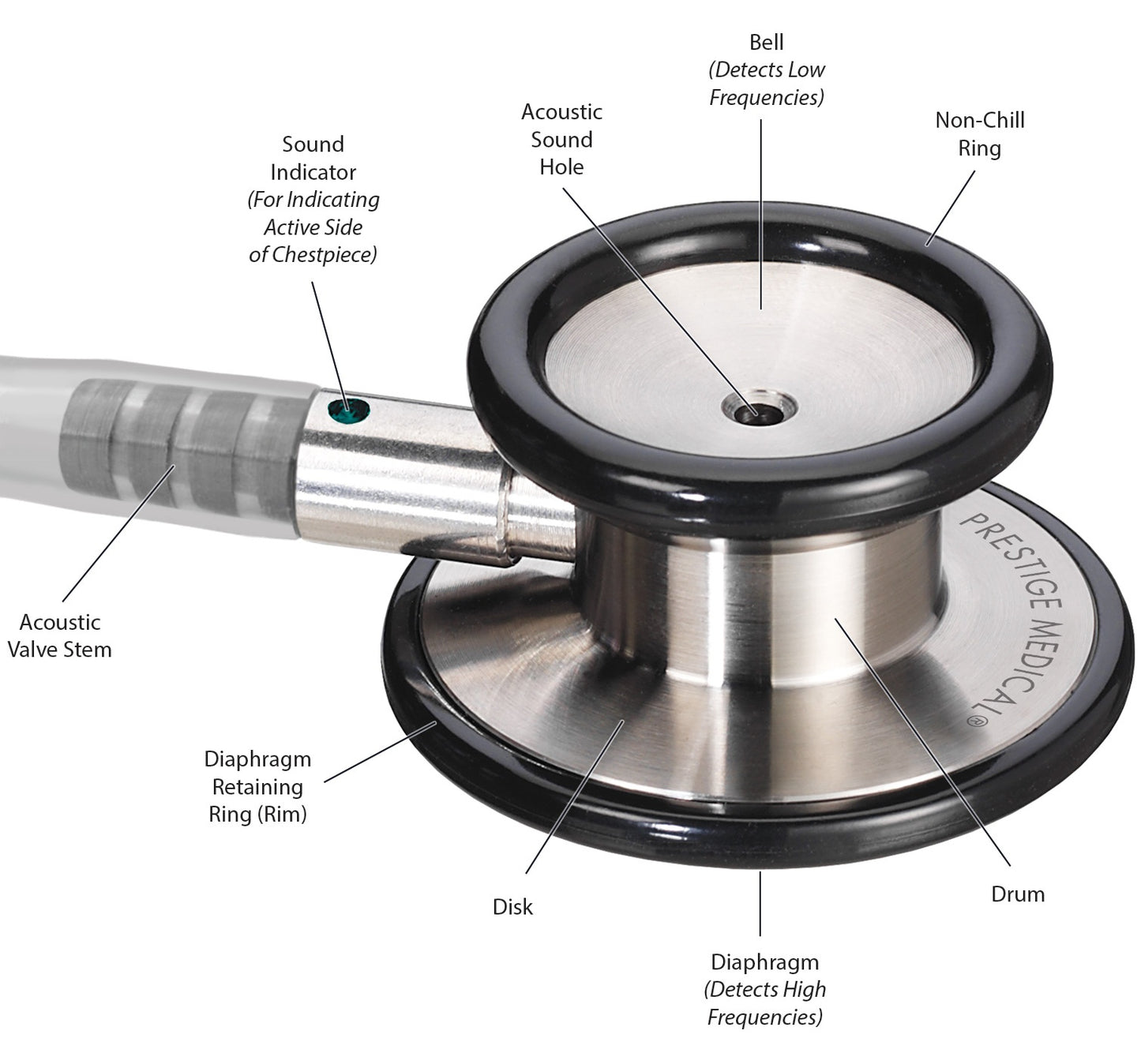 Clinical Stethoscope, PM 126-G