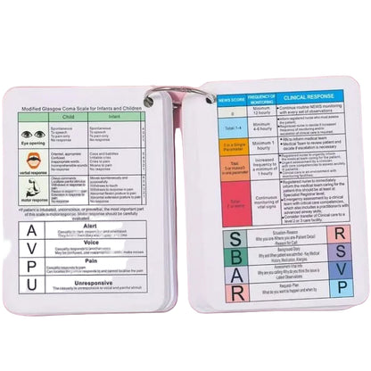 Medical Flashcards – ECG Rhythm and Ecliptical Syndrome (12 cards)