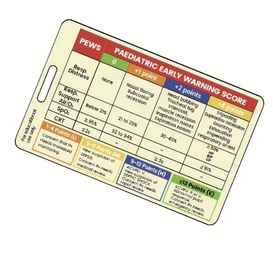 Medical Flashcard – PEWS - Pediatric Early Warning Score
