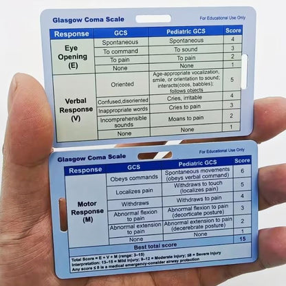 Medical Flashcards - Glasgow Coma Scale and Cranial Nerves (2 cards)