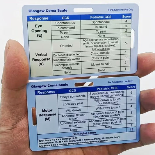 Medical Flashcards - Glasgow Coma Scale and Cranial Nerves (2 cards)