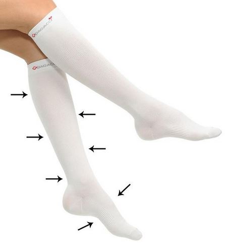 Compression Socks, DG, White