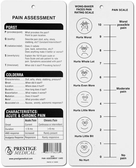 Reference Card - Pain Assessment 