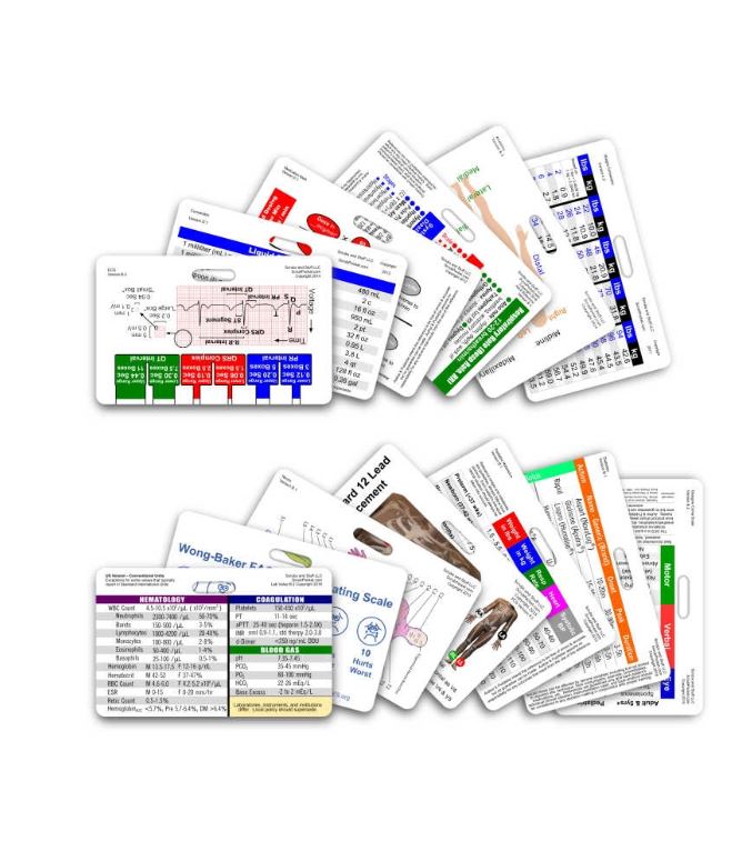 Reference Card - CNA