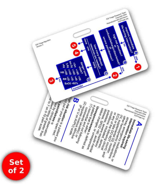 Reference Card - ESI Algorthm