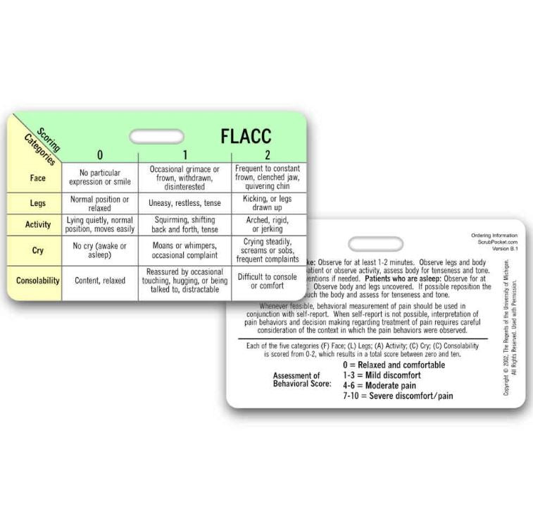 Reference Card - FLACC