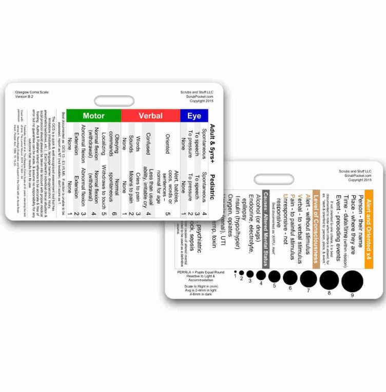 Reference Card - Glasgow Coma Scale