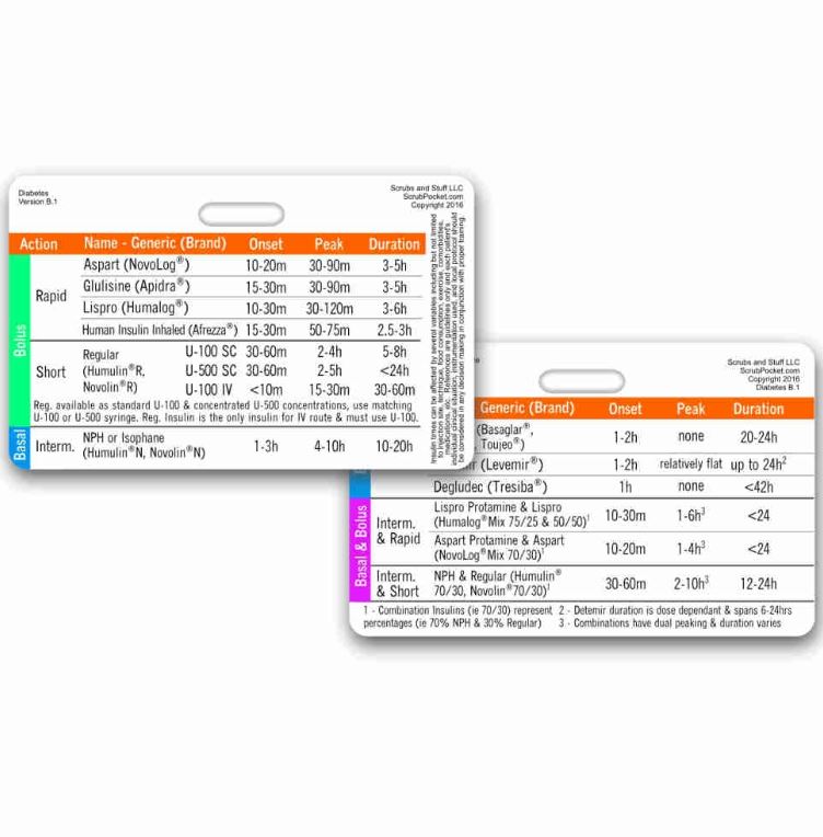 Reference Card - Insuline