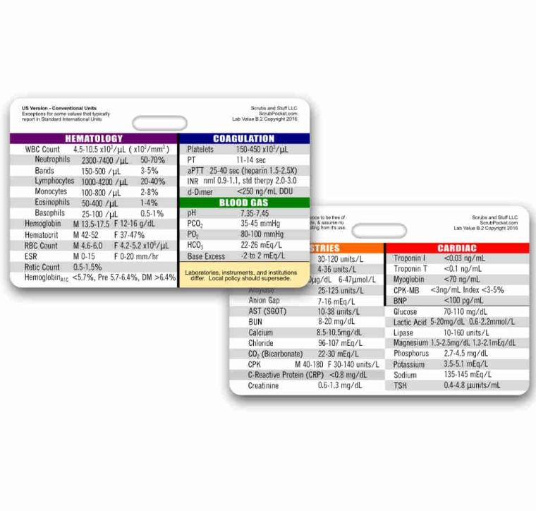 Reference Card - Lab Values