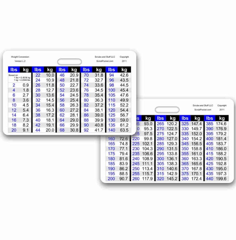 Reference Card - Weight Conversion General